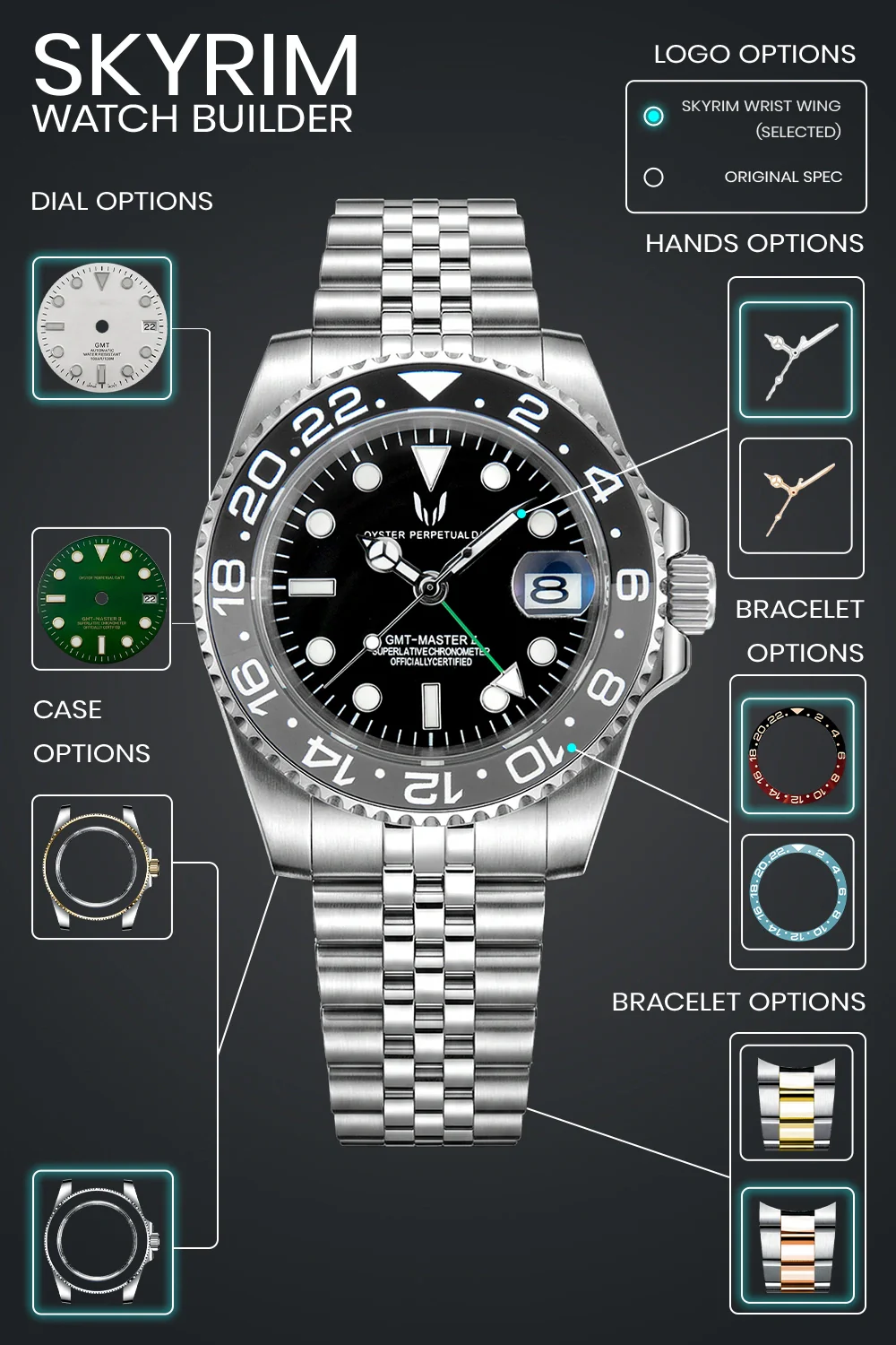 Design Your Custom GMT